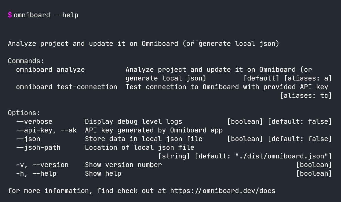 Omniboard.dev - Analyzer help example