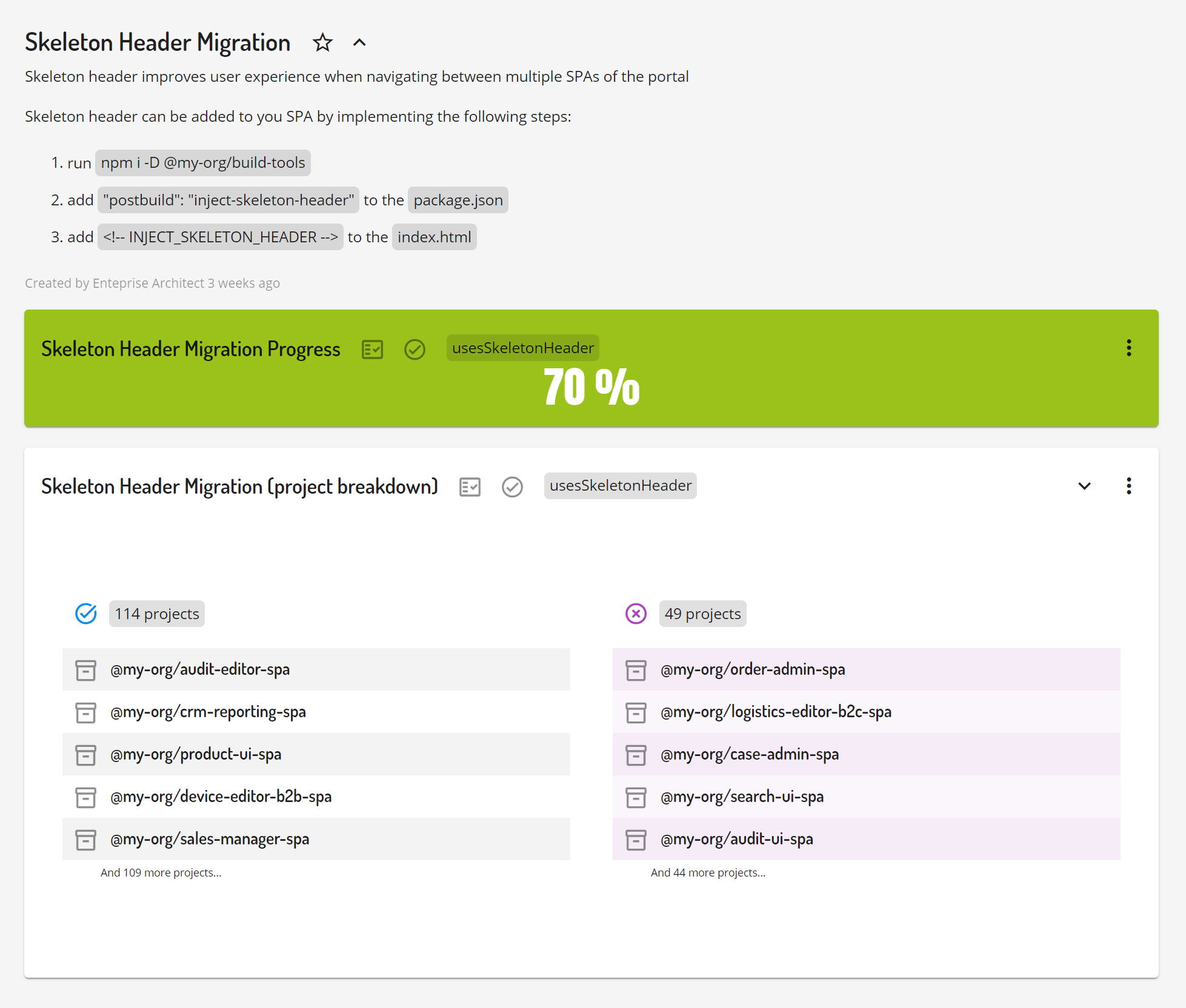 Omniboard.dev - Skeleton Header Dashboard