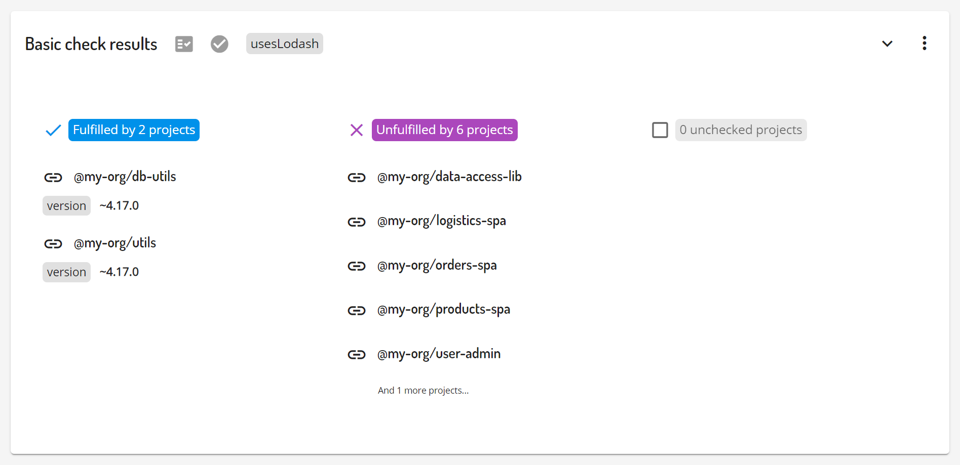 Omniboard.dev - Dashboards item type - Check results